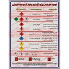 پوستر ایمنی دستورالعمل انبار مواد شیمیایی